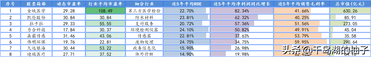 1633659255109200.png 384f31d3f85f496f96a2e4142bb9ac53.png